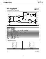 Preview for 26 page of Infinity Reference 1600A Service Manual