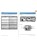 Предварительный просмотр 18 страницы Infinity SR-TWDN620SA Instruction Manual