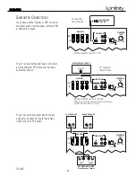 Preview for 5 page of Infinity Total Solutions TSS-450 Service Manual