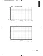 Предварительный просмотр 21 страницы Infinity Total Solutions TSS-SUB4000 Owner'S Manual