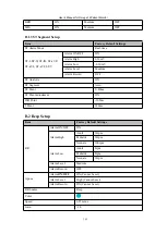 Preview for 164 page of Infinium OMEGA12 User Manual