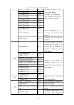 Preview for 171 page of Infinium OMEGA12 User Manual