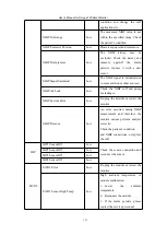 Preview for 172 page of Infinium OMEGA12 User Manual