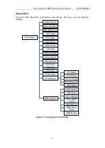 Preview for 30 page of Infinium OMNI Express User Manual