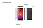 Preview for 2 page of Infinix X5515 User Manual