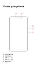 Preview for 2 page of Infinix X609B Quick Start Manual