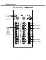 Предварительный просмотр 13 страницы Infinova N3574 Series User Manual