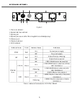 Preview for 9 page of Infinova N3787XA User Manual