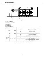 Preview for 10 page of Infinova N3787XA User Manual