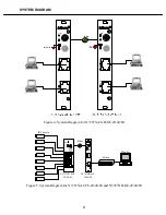 Preview for 12 page of Infinova N3787XA User Manual