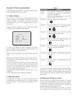 Preview for 11 page of Infinova V1492 Series Operation And Programming Manual