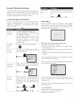 Preview for 15 page of Infinova V1492 Series Operation And Programming Manual