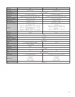 Preview for 35 page of Infinova V1492 Series Operation And Programming Manual