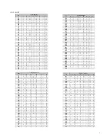 Preview for 13 page of Infinova V1691 Series Installation & Operation Instructions