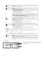 Предварительный просмотр 40 страницы Infinova V2015A Series Installation & Operation Instructions