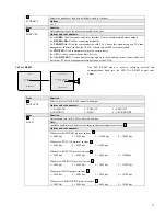 Предварительный просмотр 43 страницы Infinova V2015A Series Installation & Operation Instructions