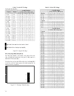 Предварительный просмотр 16 страницы Infinova V2040 Installation & Operation Instructions