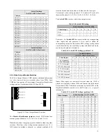 Предварительный просмотр 17 страницы Infinova V2040 Installation & Operation Instructions