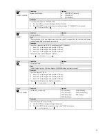 Предварительный просмотр 35 страницы Infinova V2040 Installation & Operation Instructions