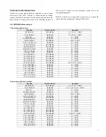 Предварительный просмотр 13 страницы Infinova V2414 Installation & Operation Instructions