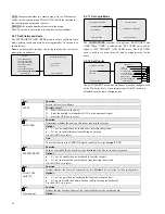 Preview for 32 page of Infinova V2923ACN Series Installation & Operation Instructions