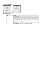 Preview for 46 page of Infinova V2923ACN Series Installation & Operation Instructions