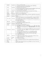 Preview for 9 page of Infinova V3060 Series Installation & Operation Instructions