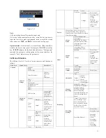 Предварительный просмотр 21 страницы Infinova V3061 Series Installation & Operation Instructions