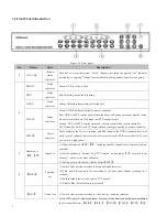 Предварительный просмотр 10 страницы Infinova V3062 Series Installation & Operation Instructions