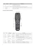 Предварительный просмотр 12 страницы Infinova V3062 Series Installation & Operation Instructions