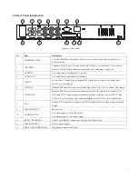 Предварительный просмотр 15 страницы Infinova V3062 Series Installation & Operation Instructions