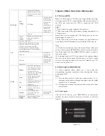 Предварительный просмотр 21 страницы Infinova V3062 Series Installation & Operation Instructions