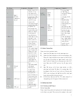 Preview for 13 page of Infinova V3070-8 Series User Manual