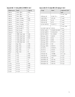 Preview for 87 page of Infinova V3070-8 Series User Manual