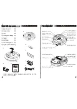 Preview for 4 page of iNFinuvo Clean MATE 365 User Manual