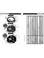 Preview for 6 page of iNFinuvo Cleanmate QQ6 Series User Manual