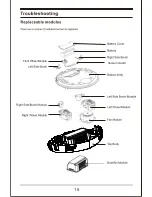 Preview for 17 page of iNFinuvo Hovo 600 User Manual