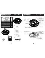 Preview for 4 page of iNFinuvo QQ2 Basic Series User Manual