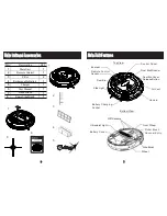 Preview for 4 page of iNFinuvo QQ200 Series User Manual