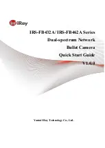 Preview for 1 page of InfiRay IRS-FB432A Series Quick Start Manual