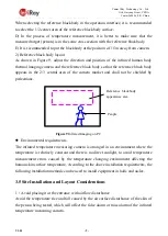 Предварительный просмотр 12 страницы InfiRay ITSII 300 Quick User Manual