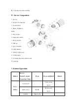 Preview for 4 page of InfiRay TD50L Operating Manual