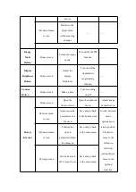 Preview for 5 page of InfiRay TD50L Operating Manual