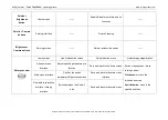 Preview for 8 page of InfiRay Tube Series Operating Manual