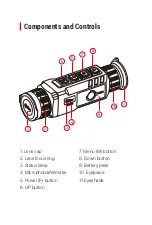 Preview for 4 page of InfiRay ZOOM ZH38 Quick Start Manual