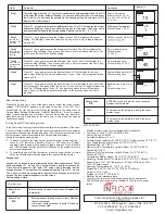 Предварительный просмотр 2 страницы INFLOOR 29001 Instruction Manual