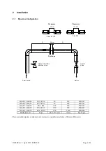 Предварительный просмотр 3 страницы INFLUX MEASUREMENTS FIRESURE FIREGROOVE Manual To The Installation, Operation And Maintenance