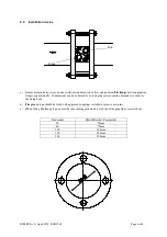 Предварительный просмотр 6 страницы INFLUX MEASUREMENTS FIRESURE FIREGROOVE Manual To The Installation, Operation And Maintenance