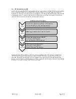 Предварительный просмотр 4 страницы INFLUX MEASUREMENTS SprinklerSense FTI Manual To The Installation, Operation & Maintenance