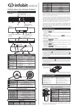 Preview for 1 page of infobit BV40 Quick Start Manual